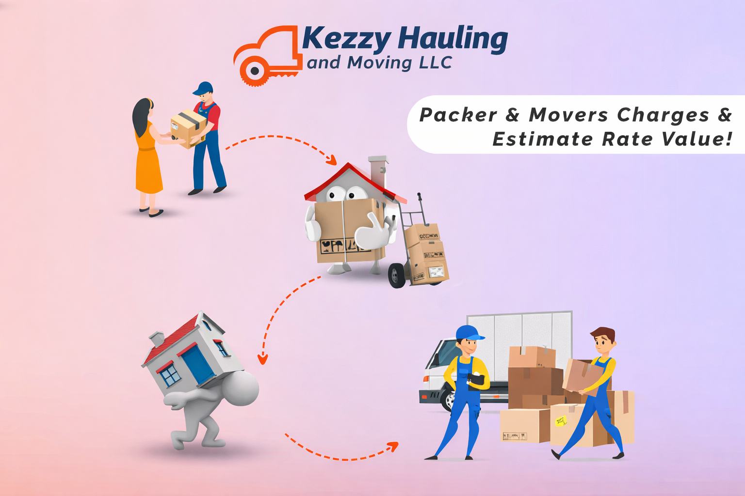 Kezzy Hauling services in action